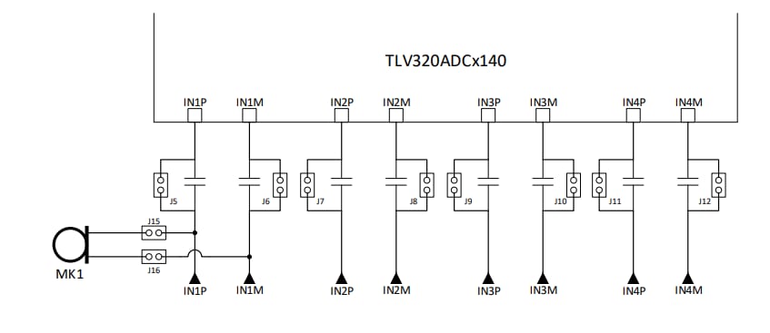 位置电路 - Texas Instruments ADC6140EVM-PDK评估模块